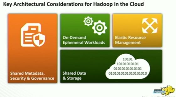 Key Architectural Considerations for Hadoop in the Cloud