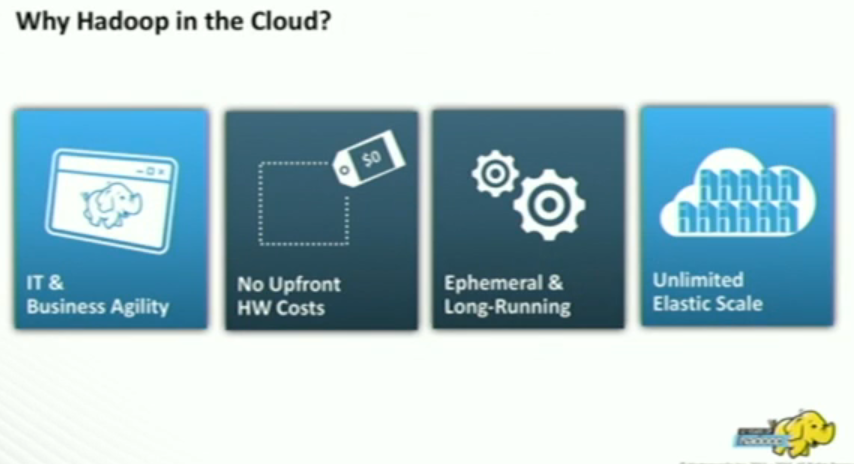 Why Hadoop in the Cloud?